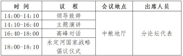 關(guān)于召開首屆永定河論壇的第二號通知 關(guān)于召開首屆永定河論壇的第二號通知