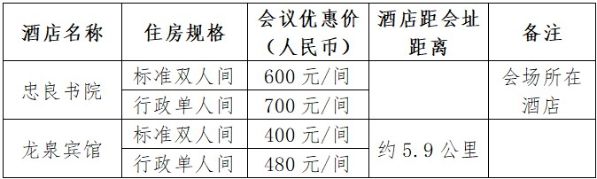 關(guān)于召開首屆永定河論壇的第二號通知 關(guān)于召開首屆永定河論壇的第二號通知