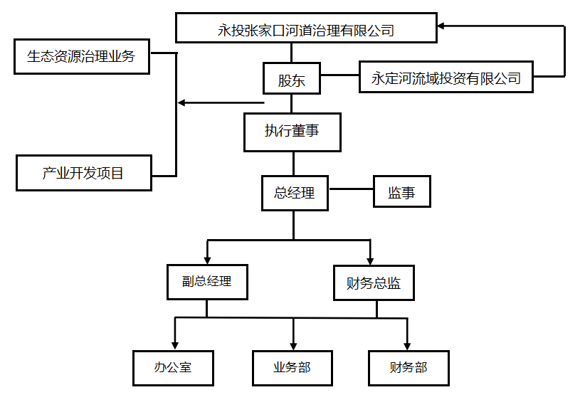 微信圖片_20220216150901 微信圖片_20220216150901