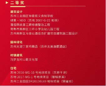 2022年第一季度聯(lián)盟單位動態(tài) 2022年第一季度聯(lián)盟單位動態(tài)